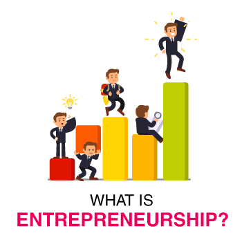 What-Is-Entrepreneurship