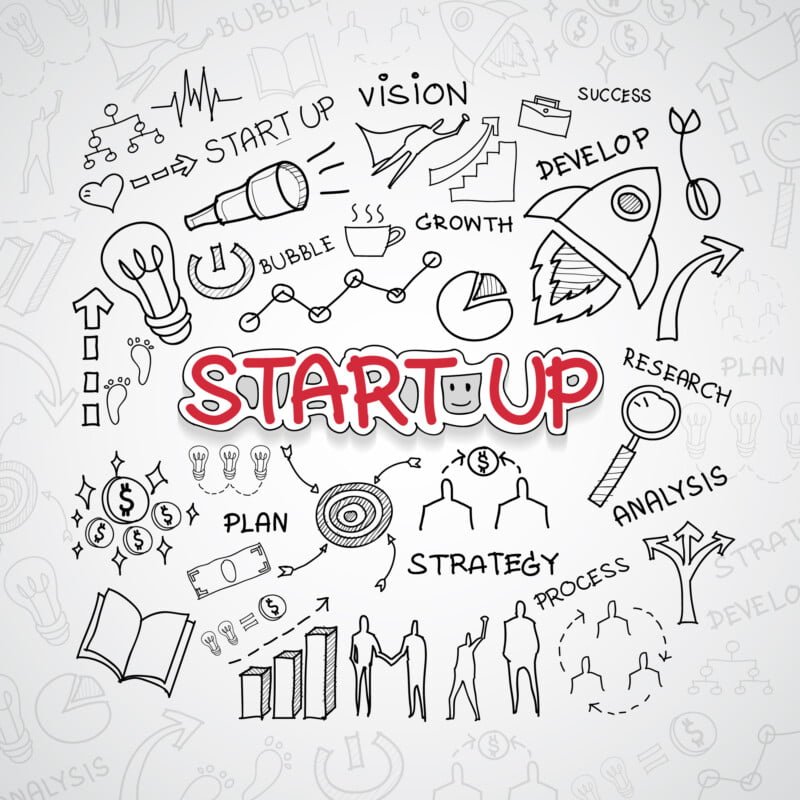 Startup India Registration Benefits