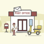 post office fd interest rate